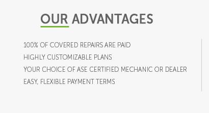 honda care extended warranty coverage